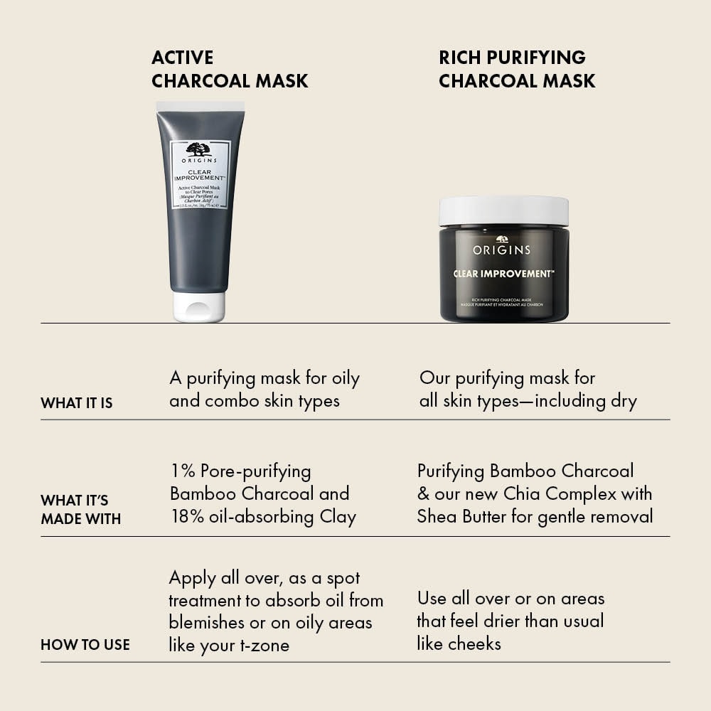 Clear Improvement™ Rich Purifying Charcoal Mask with Clay, 1 fl. oz.