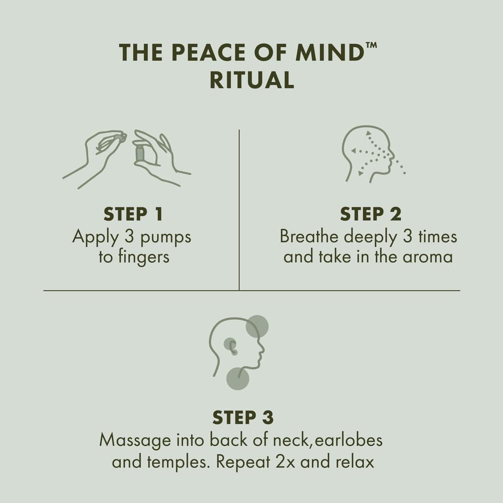 Peace of Mind™ On-the-Spot Sensory Treatment with Eucalyptus and Peppermint, 0.5 fl. oz.
